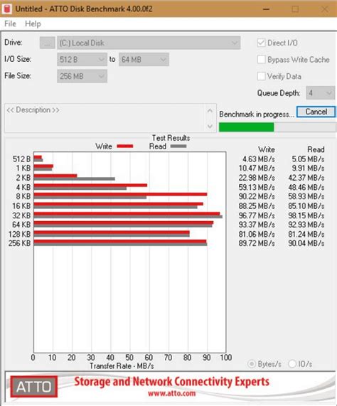 software to test transfer rate hard drive|disk speed benchmark software.